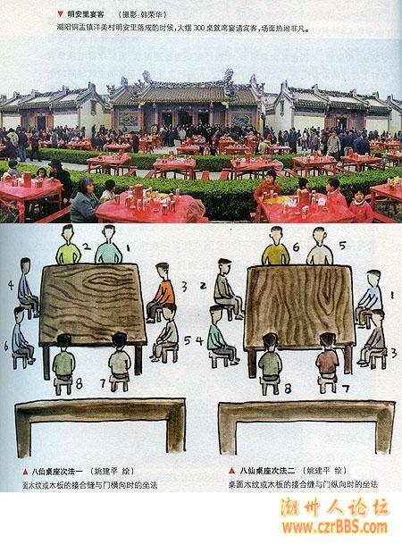 潮州八仙桌图位