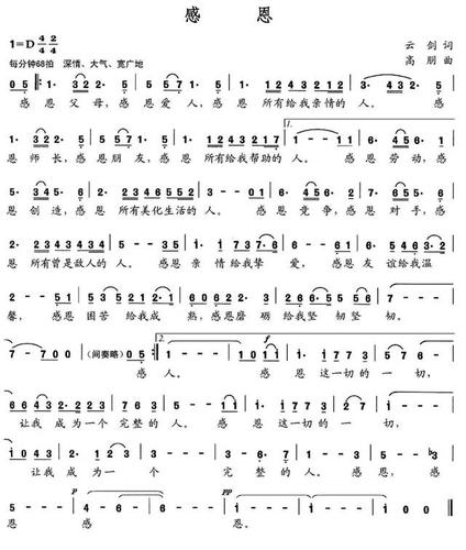 黄绮珊《感恩》作词:云剑 作曲:高朋