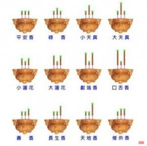 [烧香看吉凶]一:看香密决;二:看出马香;三:看香头论吉凶;四:香普