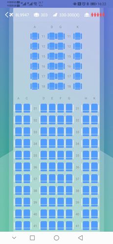 已解决祥鹏航空有没有带公务舱的航线