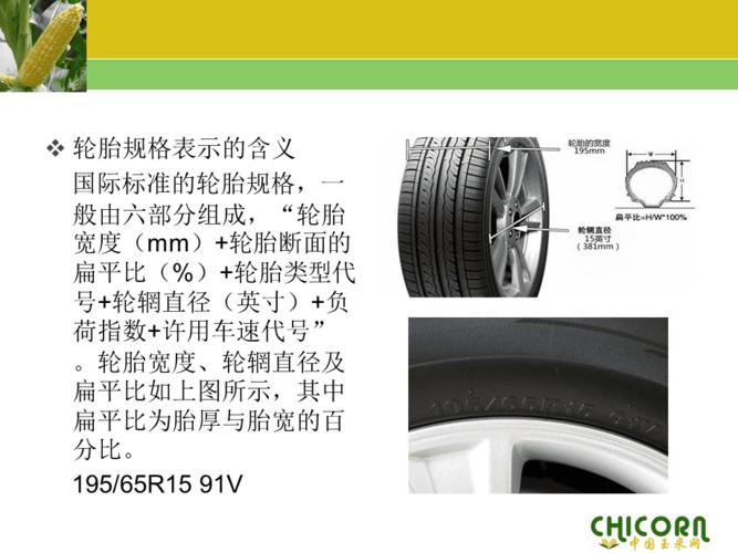 汽车轮胎规格参数