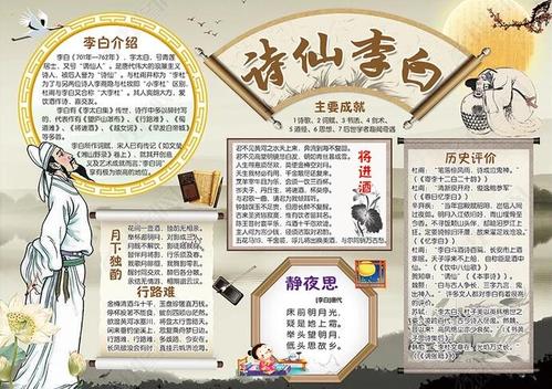 李白手抄报图片大全