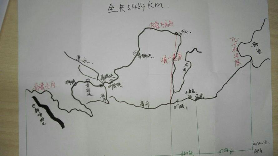 初1604班手绘"黄河水系"图优秀作品展