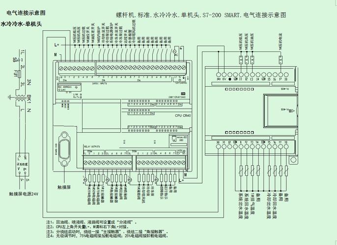 单机头水冷冷水plc螺杆机控制器螺杆冷水机控制器控制主板