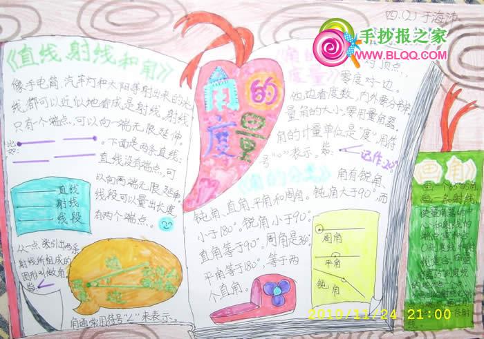角的度量手抄报图片_数学手抄报