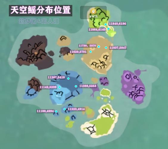 天空鳐(3000经验 次数1) 成功捕捉1只天空鳐作为坐骑 下图作者筑梦团