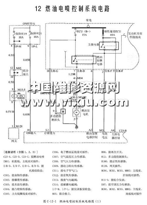 2013款华泰圣达菲启停版维修手册带电路图资料