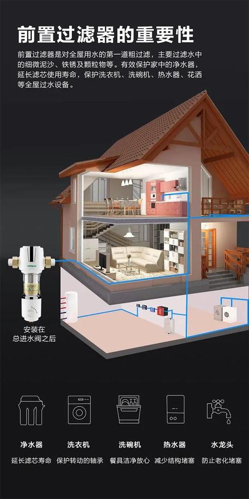首先,可在家庭入户处安装一台高精度前置过滤器,可有效过滤掉