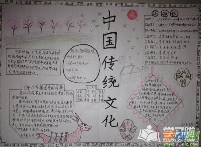 弘扬中国传统文化手抄报图片-传古今文化