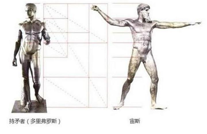 (黄金分割比)