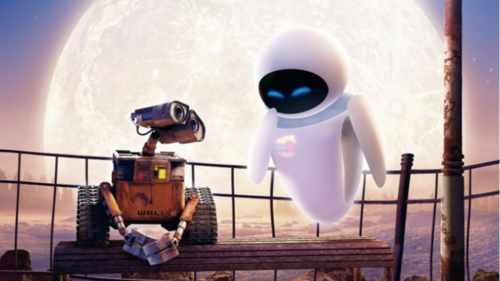 美国科幻动画《机器人总动员》你所不知道的瓦力