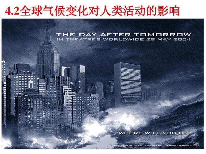 42全球气候变化对人类活动的影响ppt