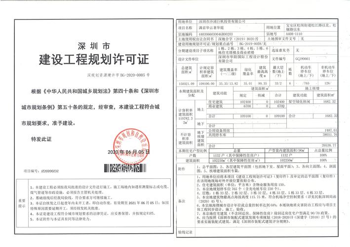 关于公布满京华云著华庭《建设工程规划许可证》及总