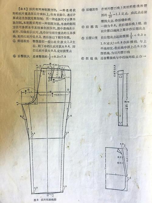 服装制作女式直筒裤制作过程裁剪图制作过程