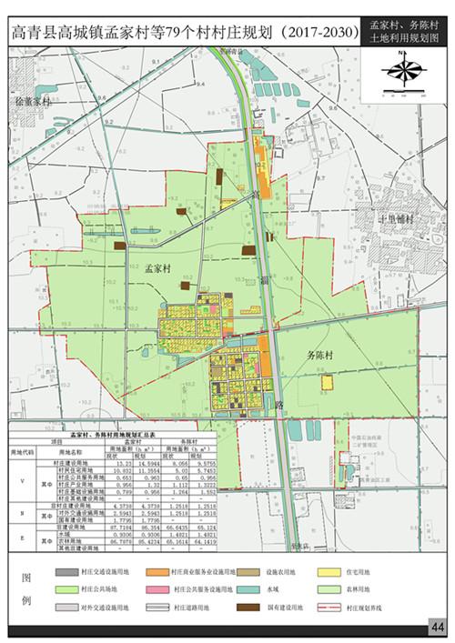 高青县高城镇孟家村等79个村村庄规划(2017-2030)公示