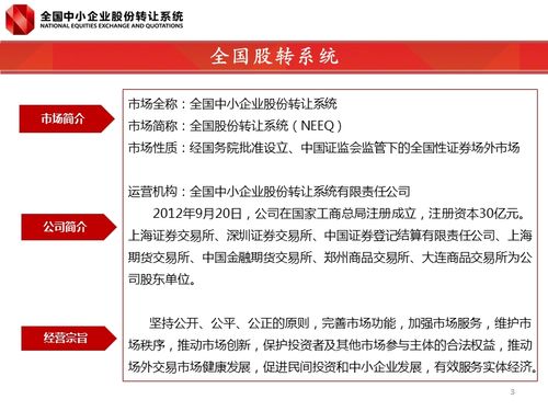 全国股份转让系统市场功能与制度框架新三板.ppt