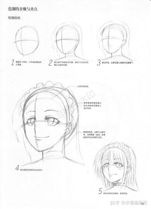 绘画零基础绘画入门教程步骤电子书