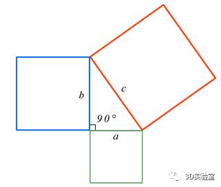 趣味科普:毕达哥拉斯定理(勾股定理)介绍及其证明