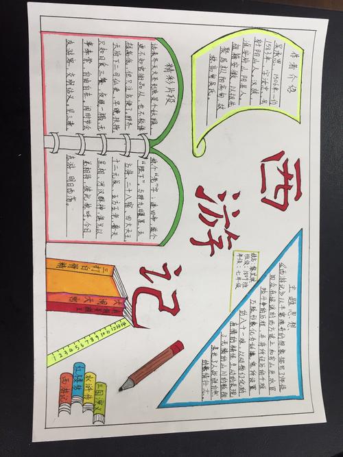 年轻的战场～1809——《西游记》手抄报展评