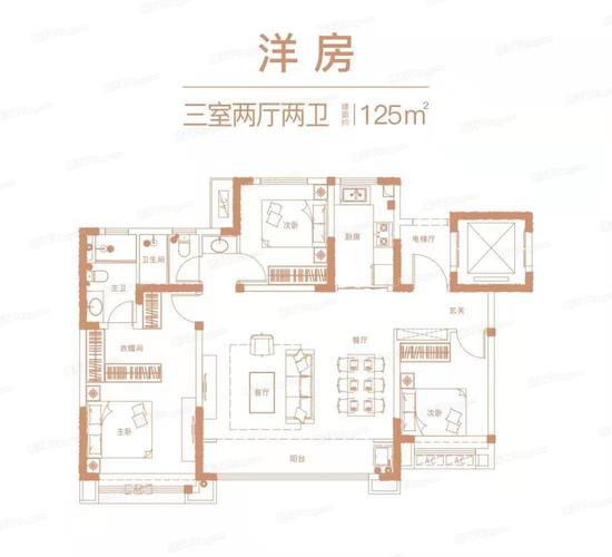 天地源·兰樾坊 pk 雅居乐北城雅郡角逐西安热盘top5