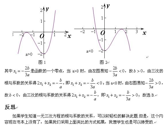 [转载]一元三次方程的韦达定理