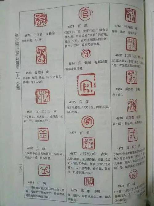 亦图亦文堪称典范,古玺印图典,收古玺秦印精品9470例