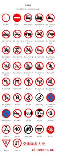 卖萌小老太采集到过马路,等灯等灯