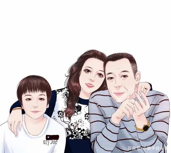 心态决定命运,头像改变运气,一家三口微信头像