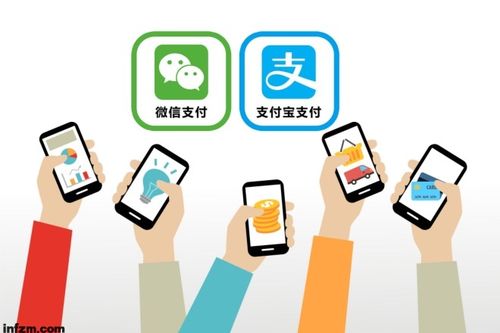 调研结果显示,银行卡,手机支付等非现金的支付方式作为智慧生活习惯