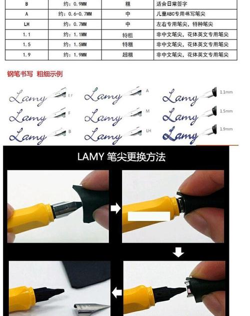 笔杆材质:金属 钢笔笔尖成分:不锈钢 颜色分类:银色 黑色 书写粗细:f