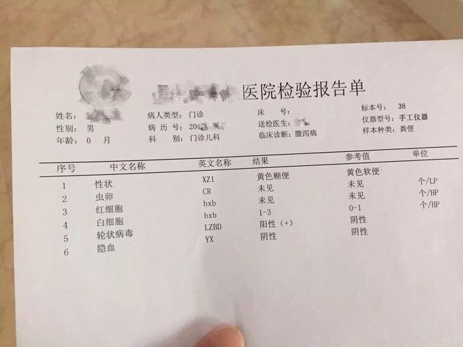 大便常规怎么看