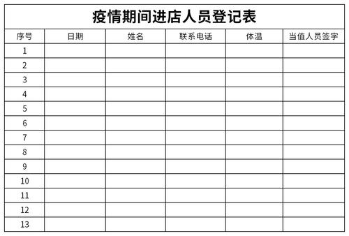 疫情期间进店人员登记表