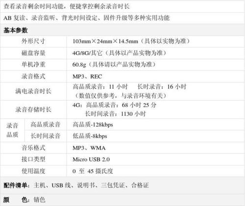 > 纽曼rv90录音笔使用手册 配件清单:主机,usb 线,说明书,三包凭证