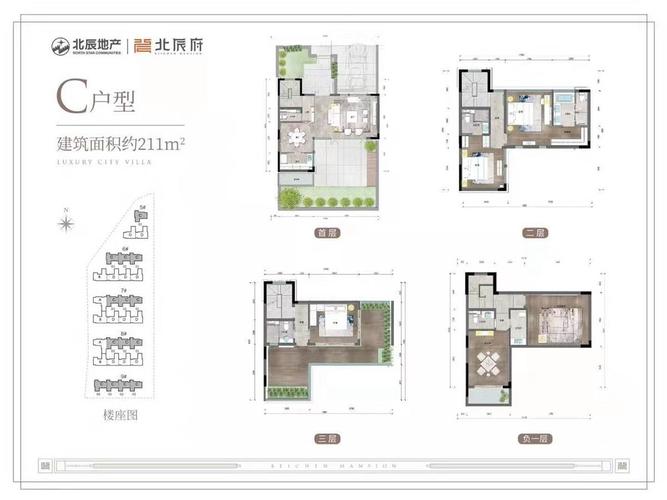 海南北辰府楼盘详情页_北辰府楼盘信息_资料介绍_北辰