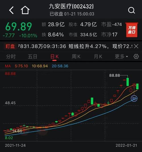 股票频道-和讯网