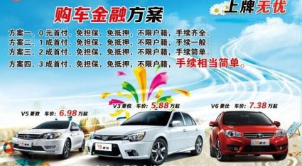 买二手车分期靠谱吗我想买个8万多的二手车分期付款首付3万3分36期还