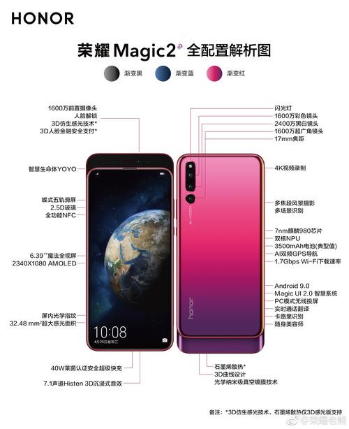 一图看懂荣耀magic24556智商原来如此