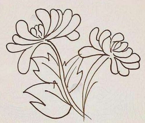 梅兰竹菊简笔画