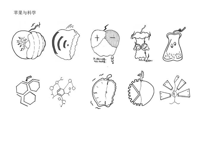 图形创意,请多多指教,谢谢.