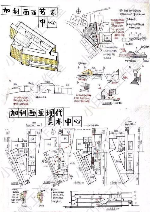 西扎作品抄绘分析 | 抄什么建筑