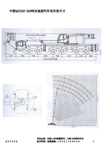 220吨汽车吊性能表 汽车吊参数 中联qay220