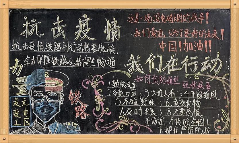 精选2020疫情防控黑板报图片