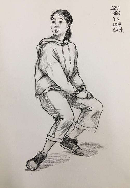 小泽画室 精英四团 9月第一周速写测试