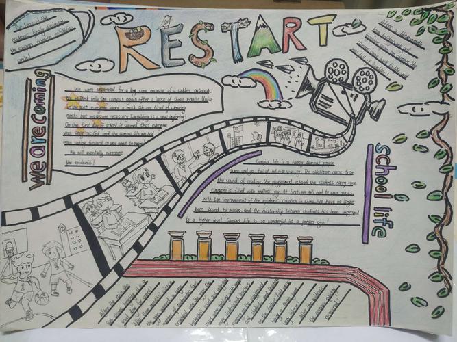 描绘英语手抄报,重启美好校园生活——2020年海口市琼山中学第二届
