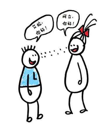 绘本讲师训练营【2期】李淳5|21阿立说你好 - 简书