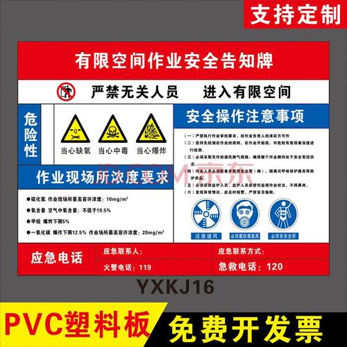 冷库作业安全警示标识牌受限空间告知卡标识闲人免进密闭空间标志提