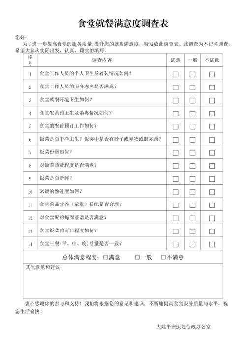 食堂就餐满意度调查反馈表