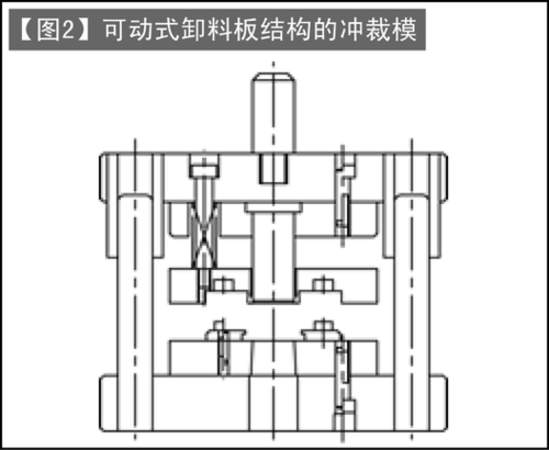 这种结构将卸料板配置在凸模侧,因此可看清加工部分.
