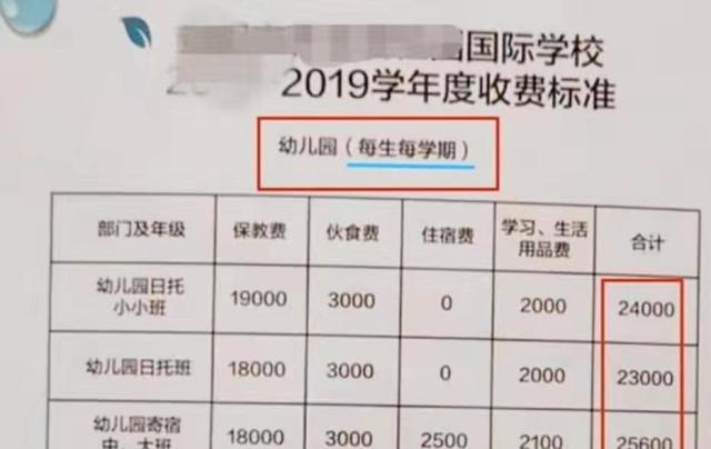 幼儿园学费有多贵?家长晒出收据单,网友直呼:养不起孩子了