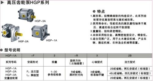 齿轮泵 高压齿轮泵 hgp-2a-f9r高压齿轮泵 惠州kqk品牌高压齿轮泵
